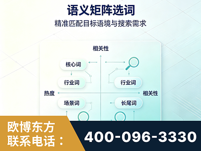 凤城-语义矩阵选词