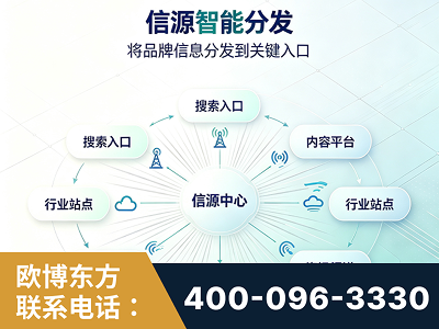 凤城-信源智能分发