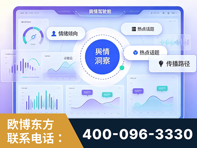 凤城-品牌舆情分析