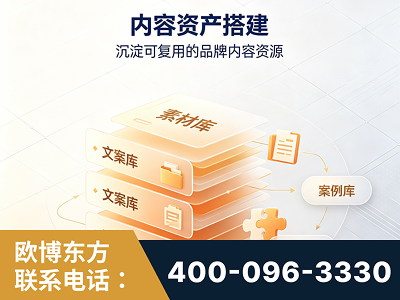 凤城-内容资产搭建