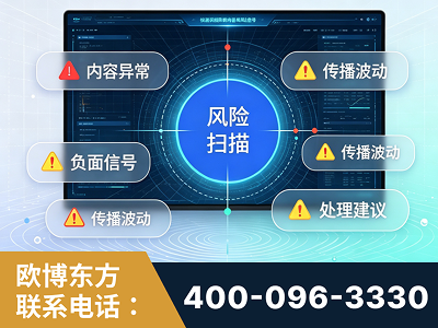 凤城-场景问题监测