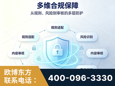 凤城-多维合规保障
