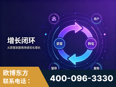 凤城-服务有保障，一企一案深度诊断