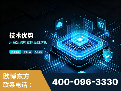 凤城-技术优势：全网语义优化先驱者，自研多个系统确保技术先进性